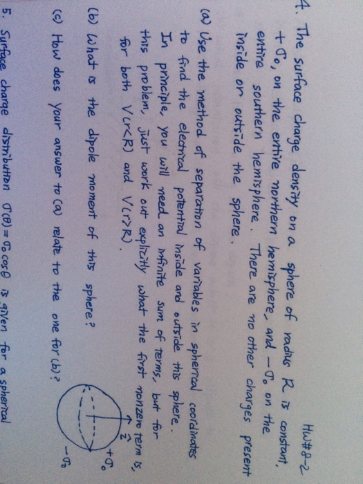 Solved The surface charge density on a sphere of radius R is | Chegg.com