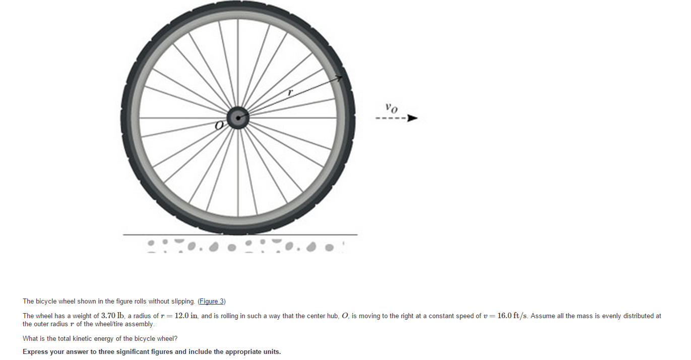 The bicycle wheel shown in the figure rolls without