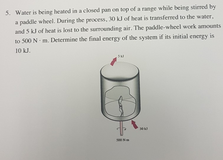 solved-5-water-is-being-heated-in-a-closed-pan-on-top-of-a-chegg