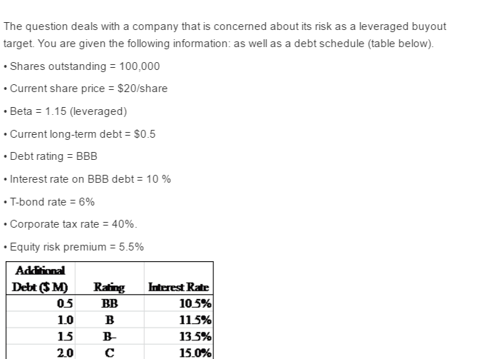 solved-the-question-deals-with-a-company-that-is-concerned-chegg