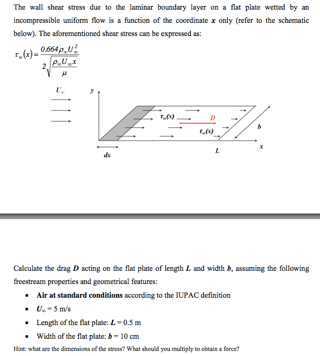 Solved The wall shear stress due to the laminar boundary