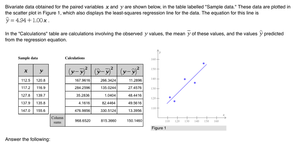 Solved Bivariate Data obtained for paired variables x and y.