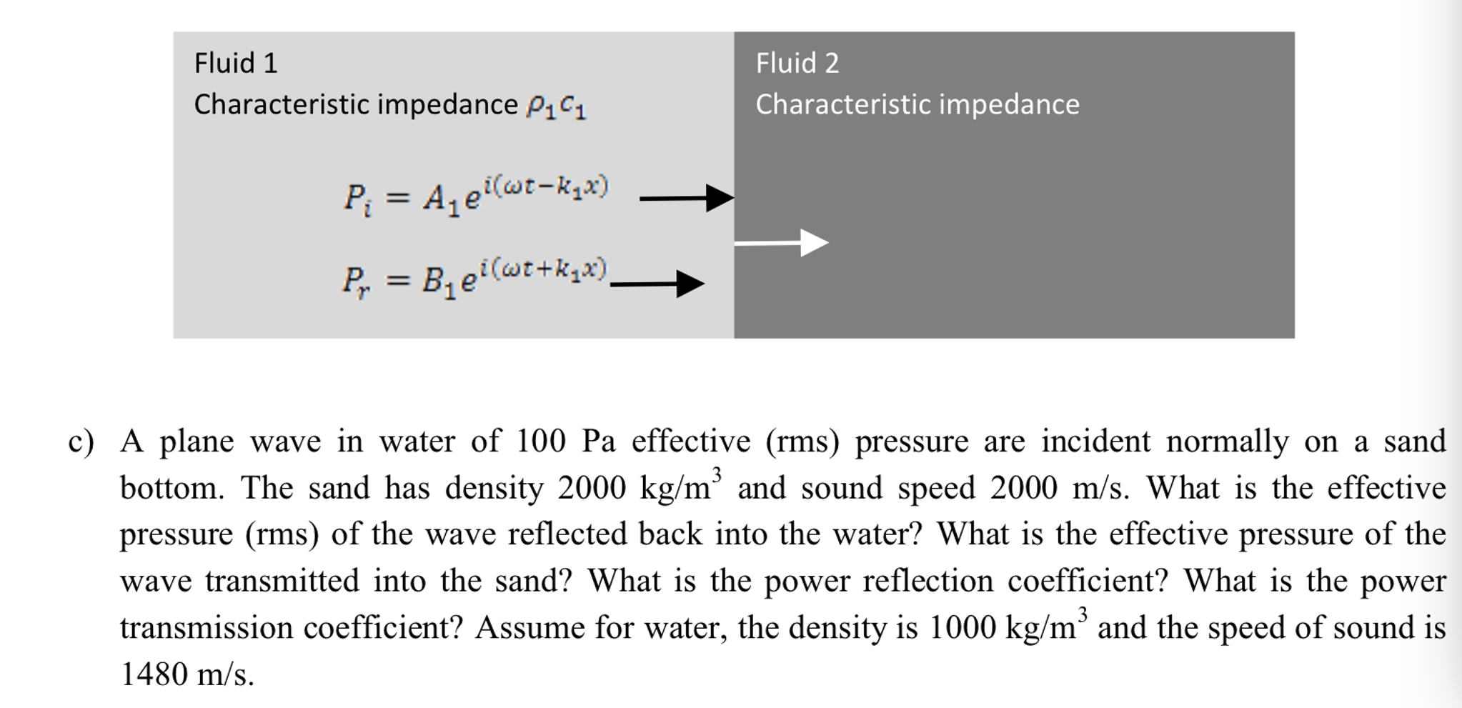 Solved Two sound sources are radiating sound waves at | Chegg.com