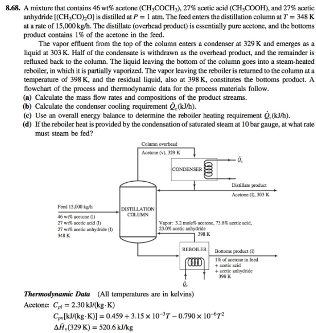 8.68. A mixture that contains 46 wt acetone