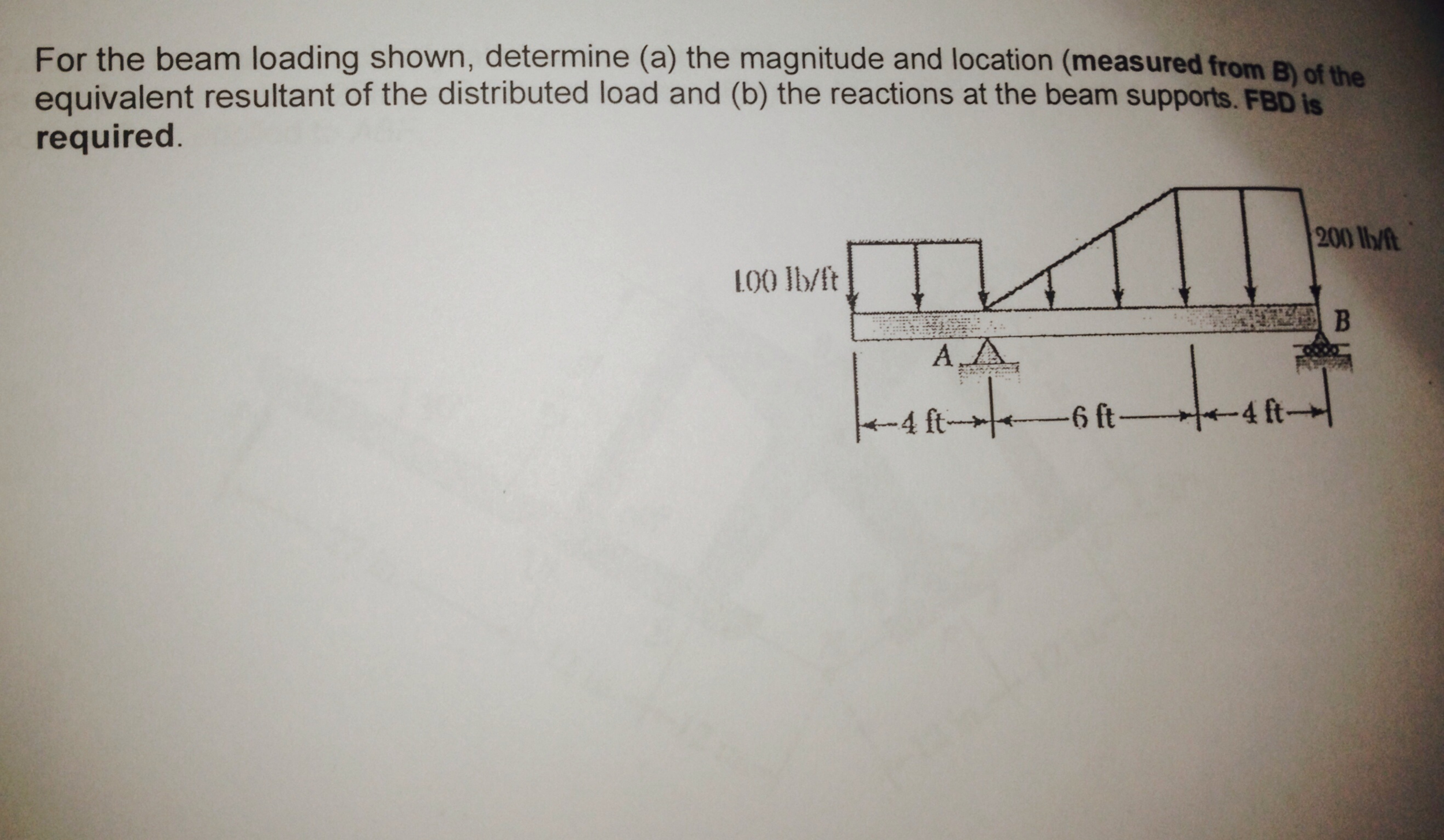 Solved For the beam loading shown, determine the magnitude | Chegg.com