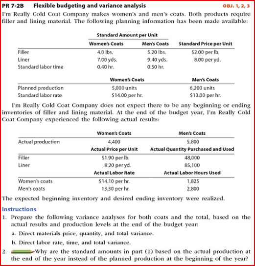 Solved PR 7-2B Flexible budgeting and variance analysis I'm | Chegg.com