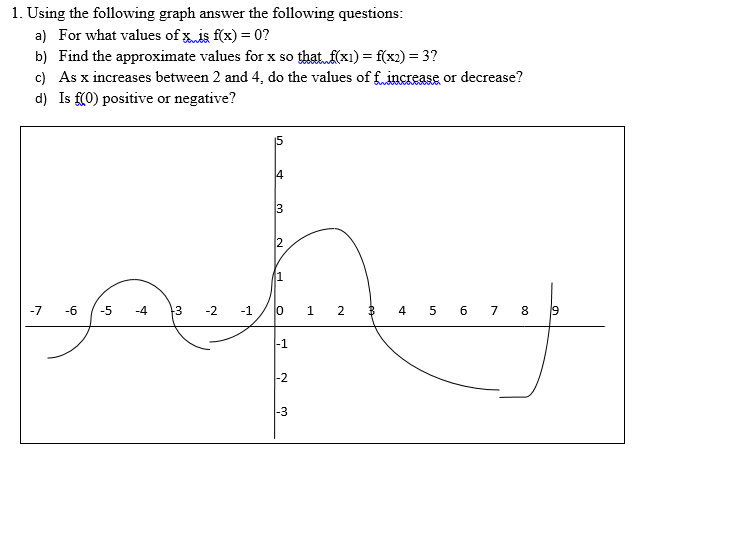 solved-1-using-the-following-graph-answer-the-folloving-chegg