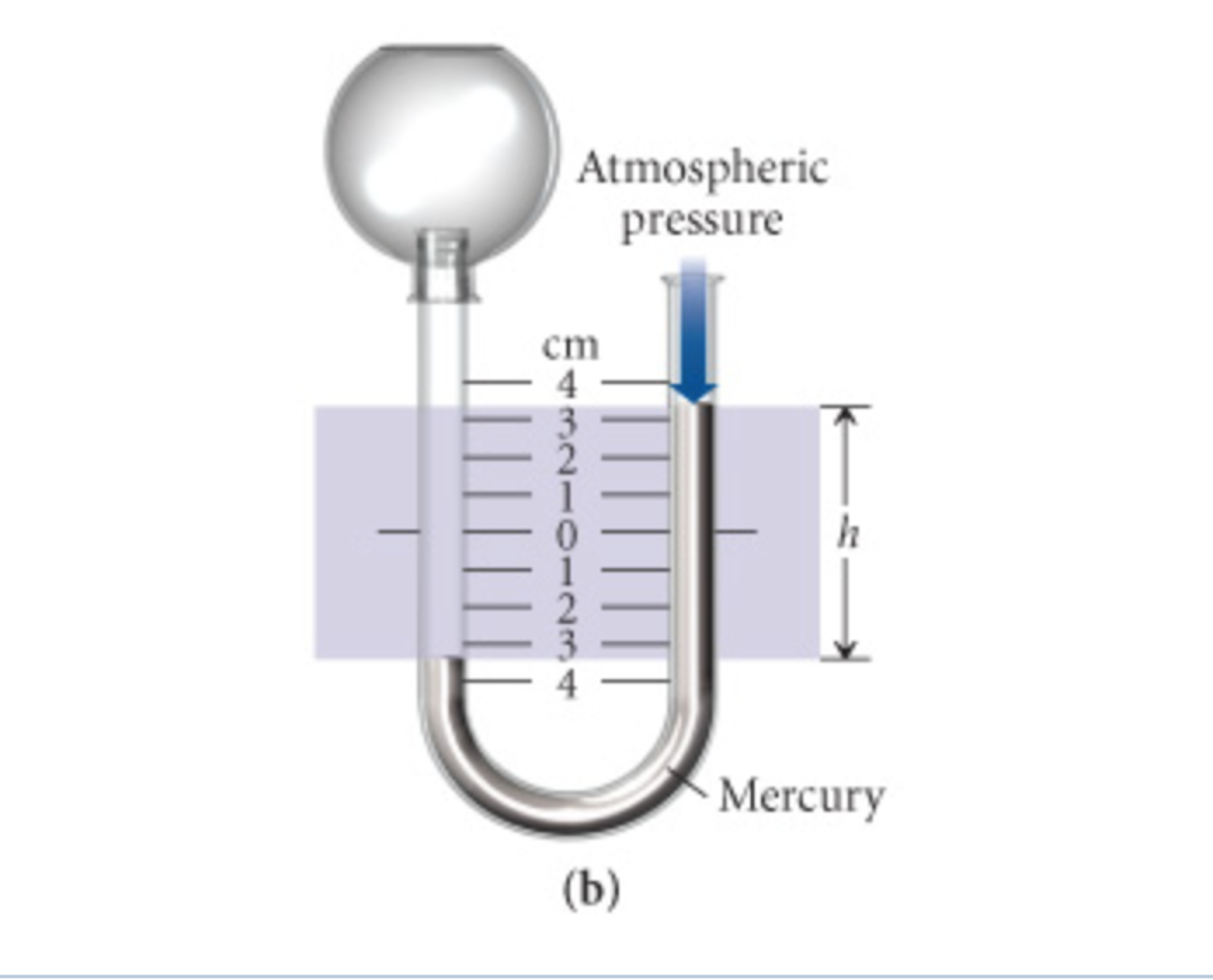 solved-given-a-barometric-pressure-of-749-5-mmhg-chegg