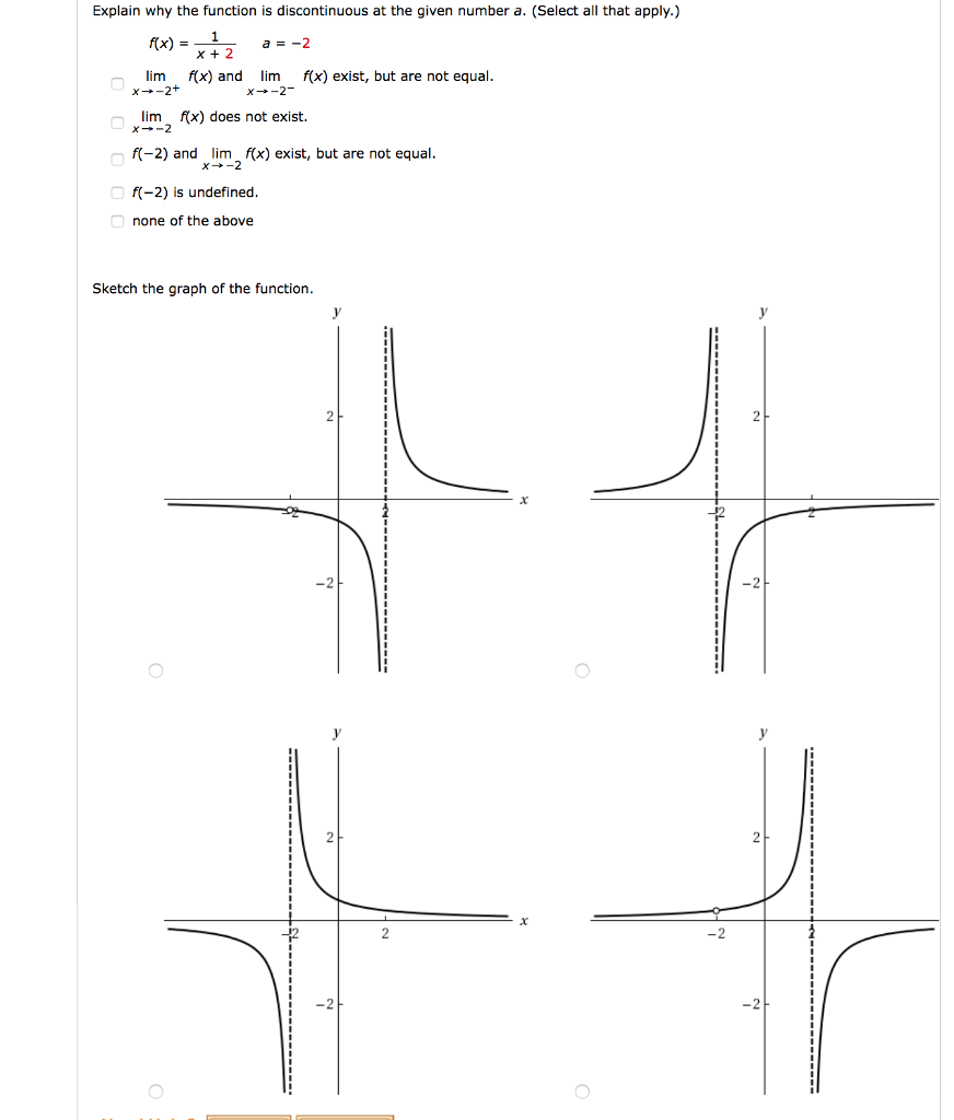 Solved Explain why the function is discontinuous at the | Chegg.com