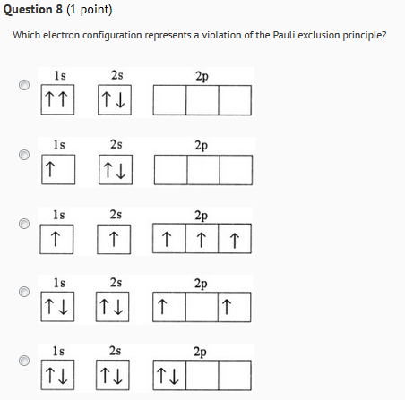 Solved Which one of the following represents an acceptable | Chegg.com