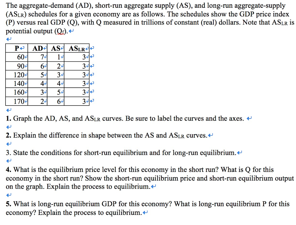 (solved) a decrease in aggregate demand in the short... Solved The aggregate-demand (AD), short-run aggregate supply | Chegg.com
