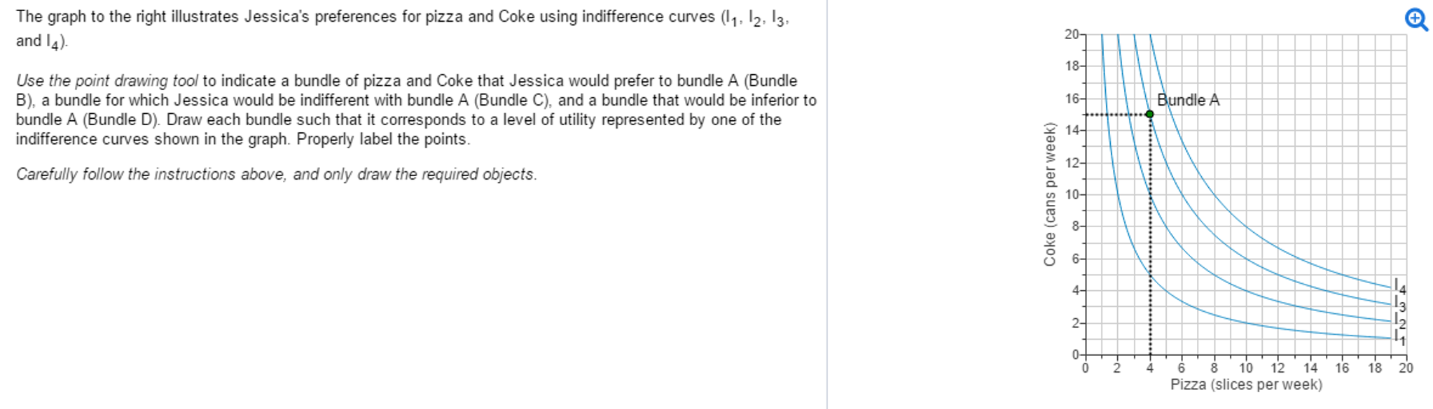 Solved The Graph To The Right Illustrates Jessica's | Chegg.com