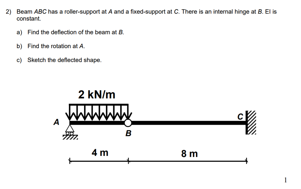 Solved 2) Beam ABC Has A Roller-support At A And A | Chegg.com