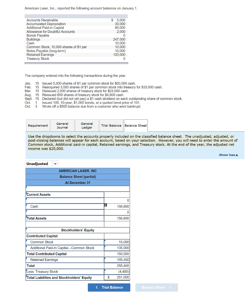 Solved American Laser, Inc., reported the following account | Chegg.com