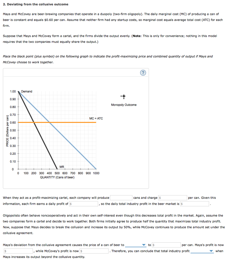 Solved 2. Deviating from the collusive outcome Mays and | Chegg.com