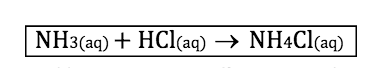 Solved NH3(aq) HCl aq) NH4Cl aq) | Chegg.com