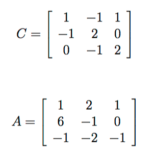 Solved Is there any relation between eigenvalues and trace | Chegg.com
