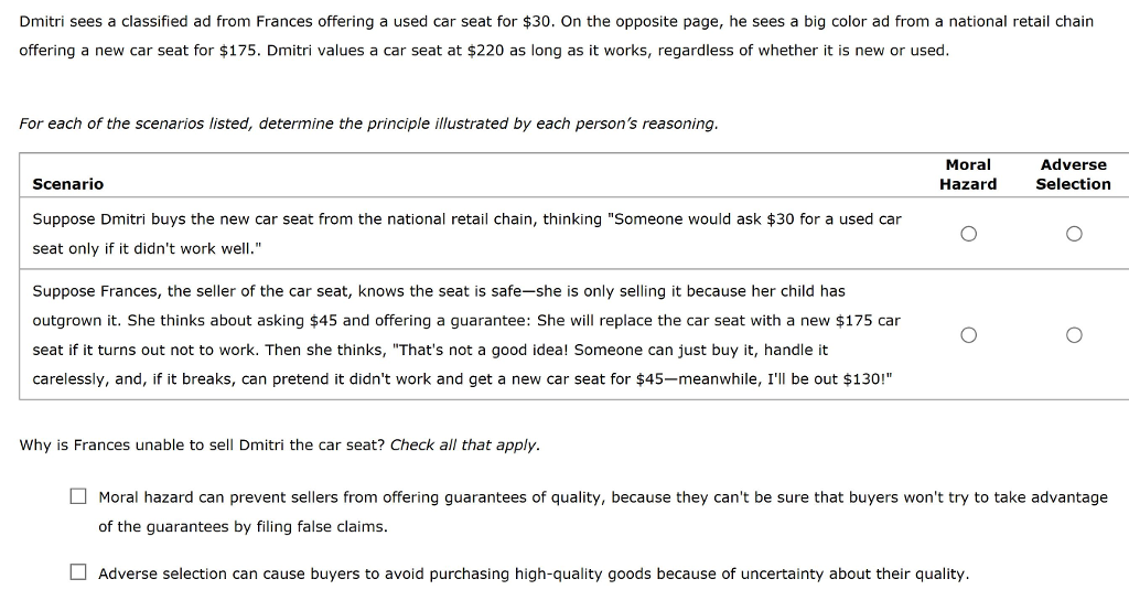 Solved Dmitri sees a classified ad from Frances offering a