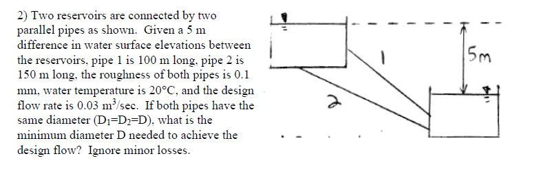 Solved Two Reservoirs Are Connected By Two Parallel Pipes As | Chegg.com