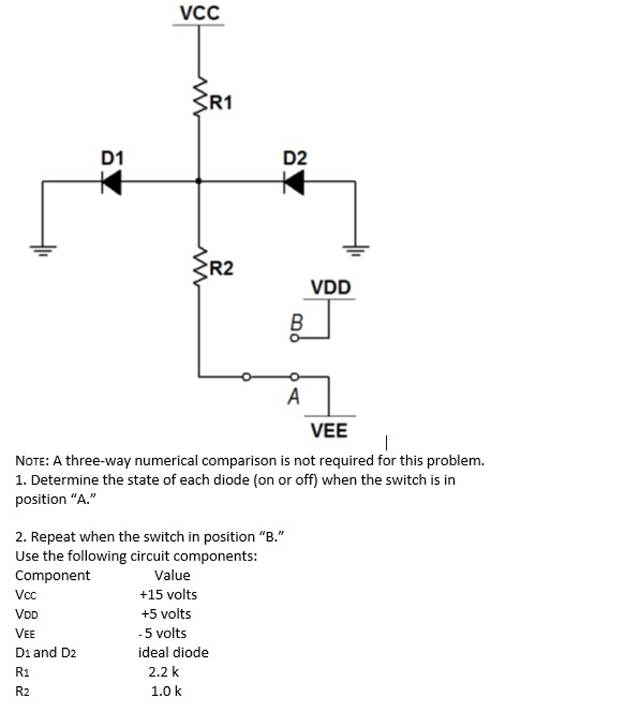 Solved Determine the state of each diode (on or off) when | Chegg.com