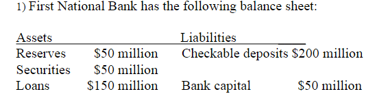 How To Calculate Required Reserve