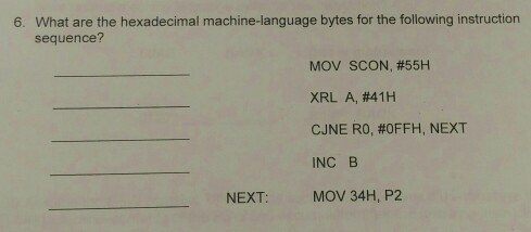 Solved What are the hexadecimal machine-language bytes for | Chegg.com