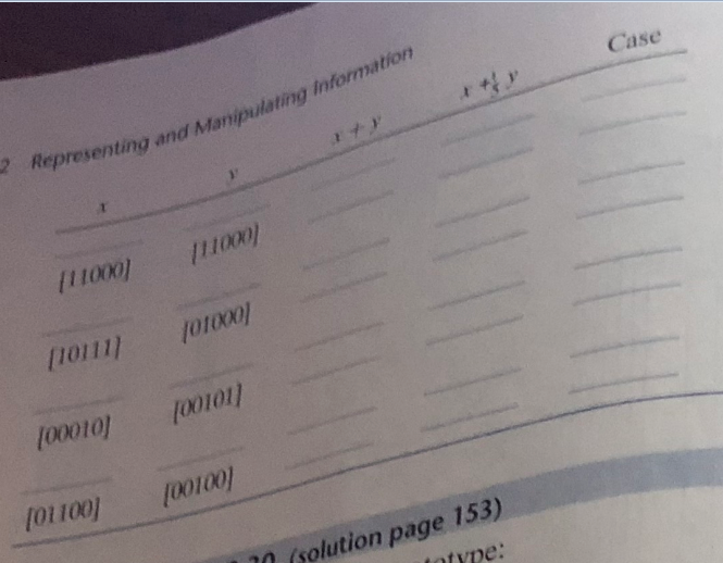 Please help me solve these Computer System problem | Chegg.com