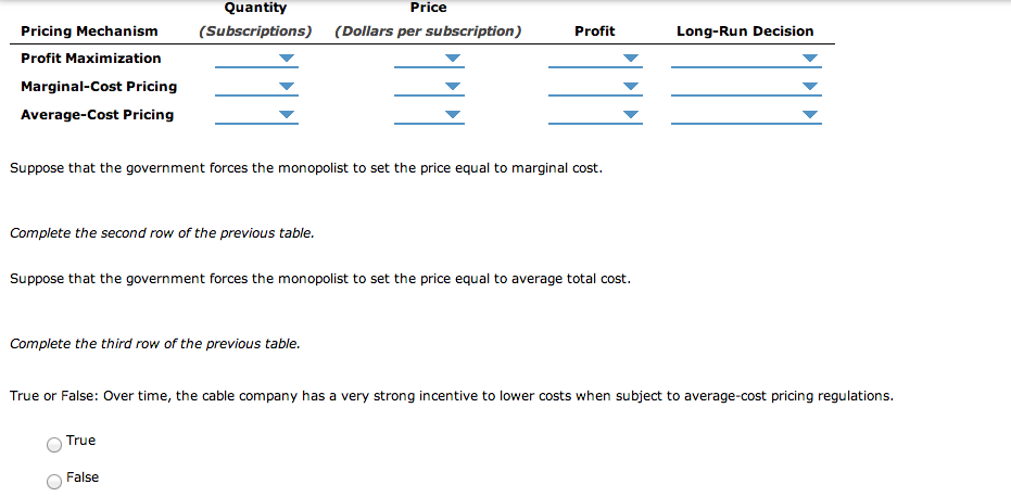 solved-9-regulating-a-natural-monopoly-consider-the-local-chegg