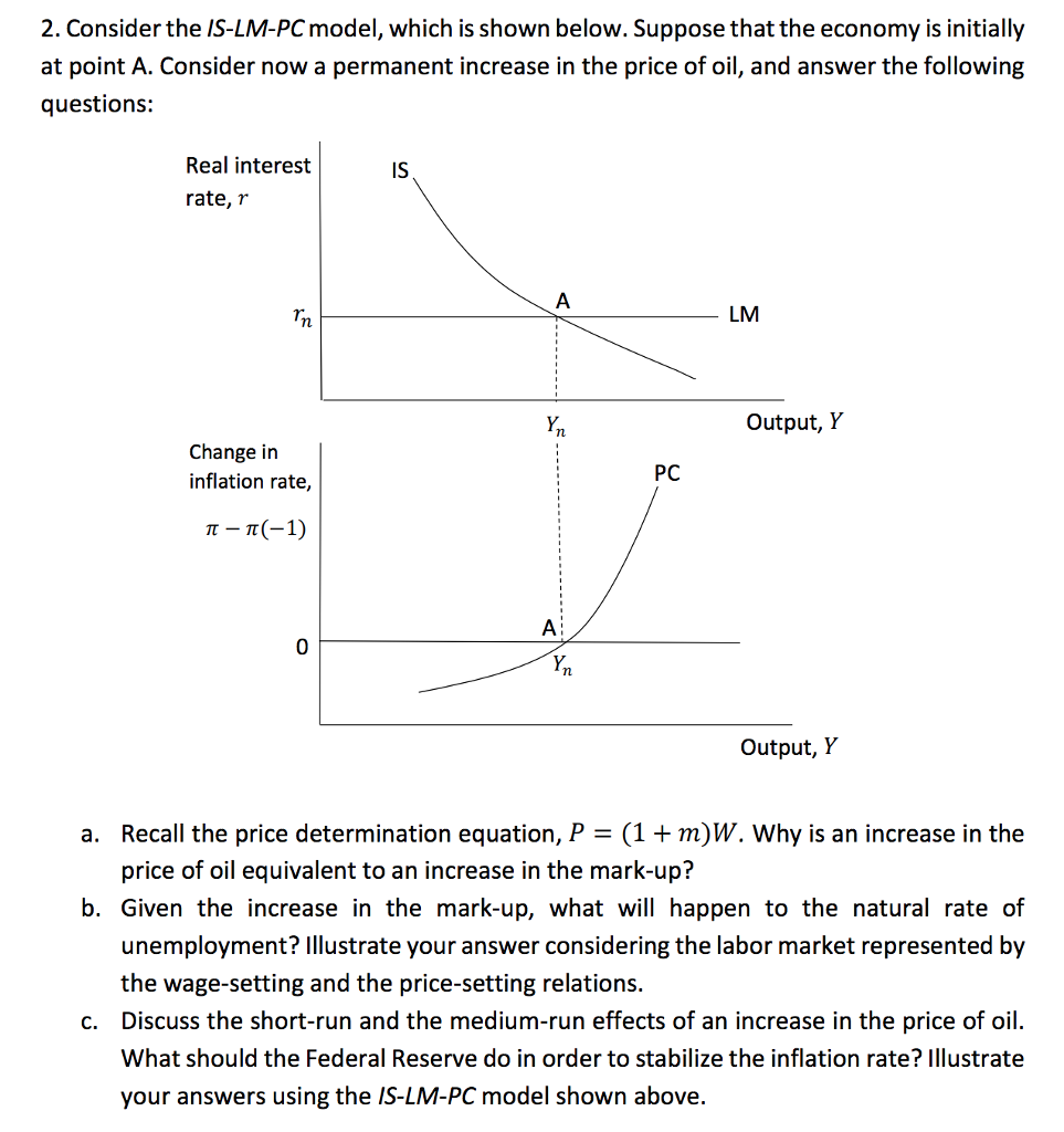 Solved 2. Consider the IS-LM-PCmodel, which is shown below. | Chegg.com