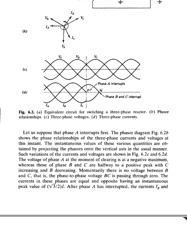 Solved TRANSIENT IN POWER SYSTEM ALLAN GREENWOOD.LINK | Chegg.com