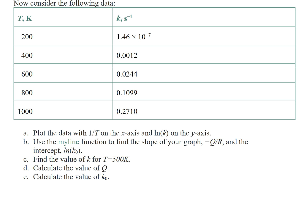 Solved function r s my line x y a ix ones size x a a chegg