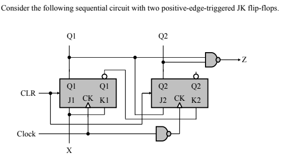 Solved Implement the following circuit above using a CD4027 | Chegg.com