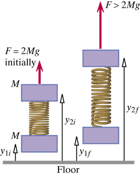 Solved You hold up an object that consists of two blocks at | Chegg.com