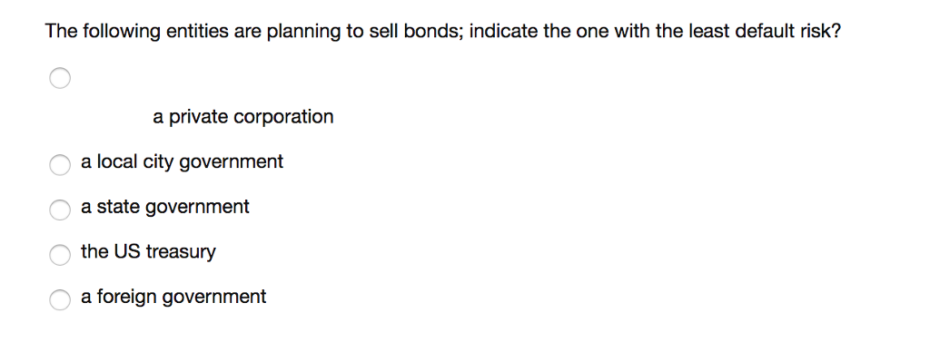 Solved The following entities are planning to sell bonds; | Chegg.com