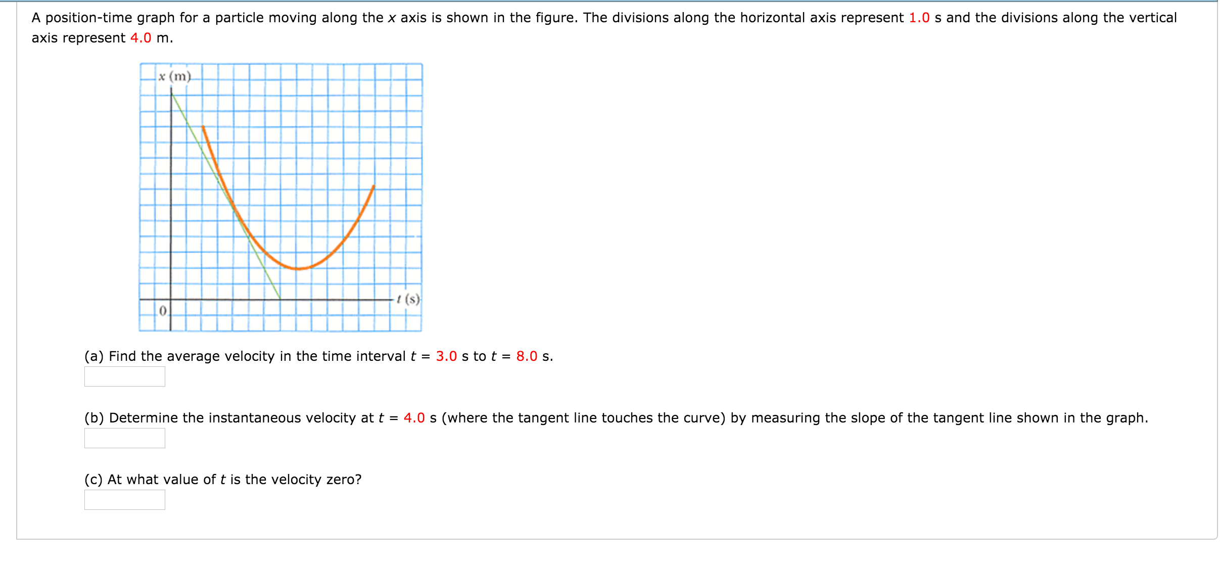 Solved A Position time Graph For A Particle Moving Along The Chegg