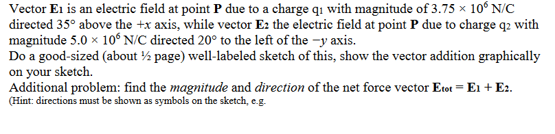 Solved Vector E_1 is an electric field at point P due to a | Chegg.com