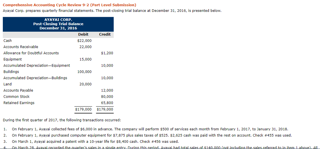 Solved Comprehensive Accounting Cycle Review 9-2 (Part | Chegg.com