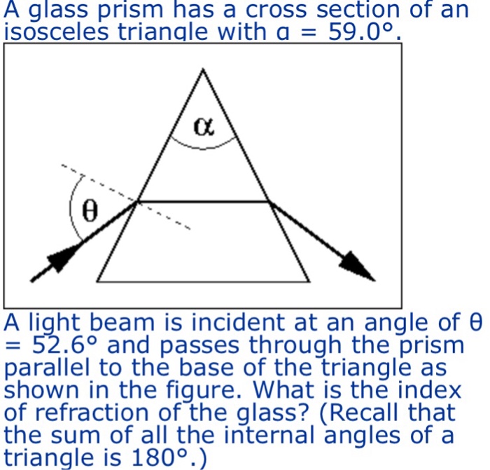 Solved A Glass Prism Has A Cross Section Of An Isosceles 3181