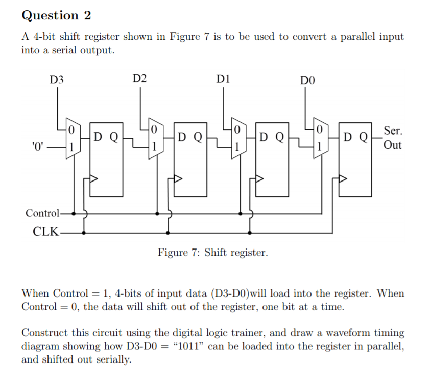 [DIAGRAM] 8 Bit Shift Register Logic Diagram - MYDIAGRAM.ONLINE