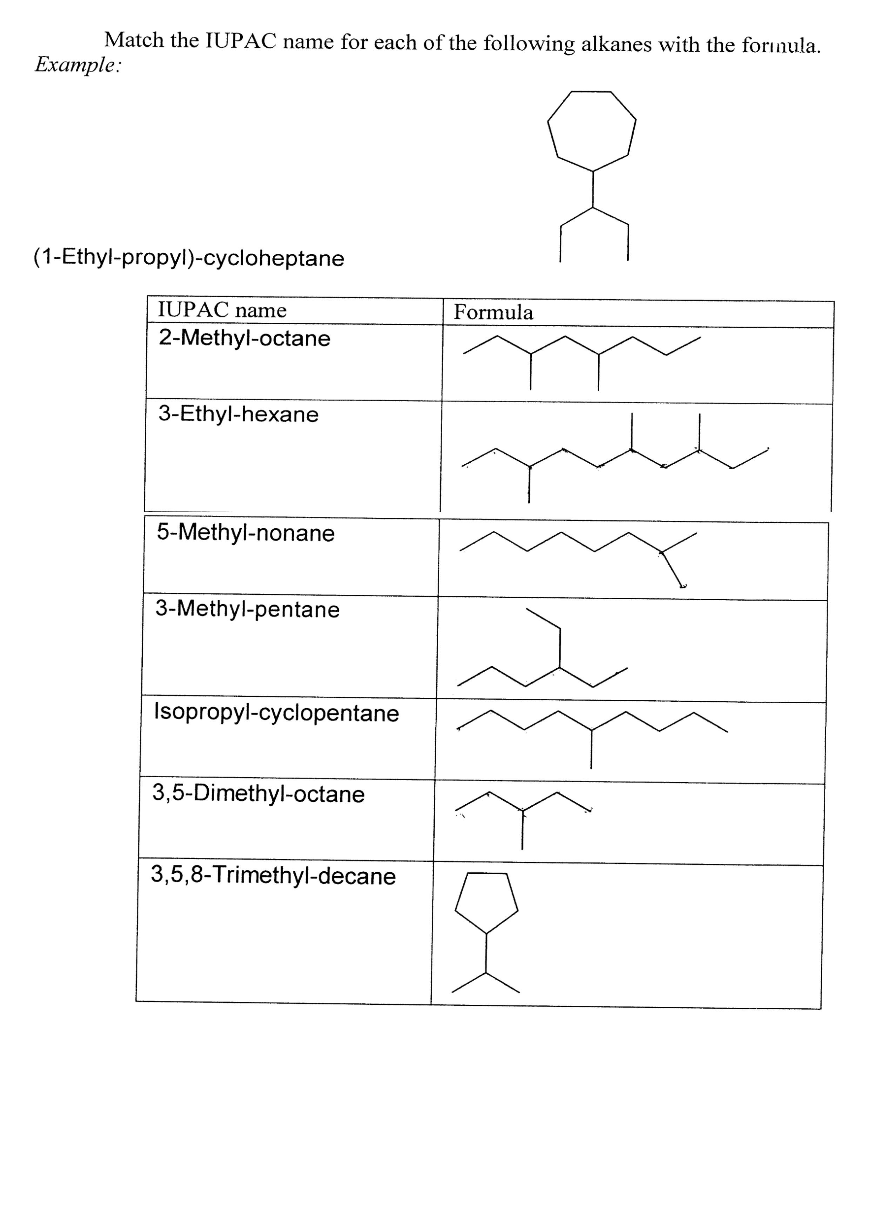 Give The Iupac Name For Each Of The Following Alkanes And Cycloalkanes