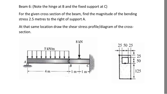 Solved For the given cross section of the beam, find the | Chegg.com