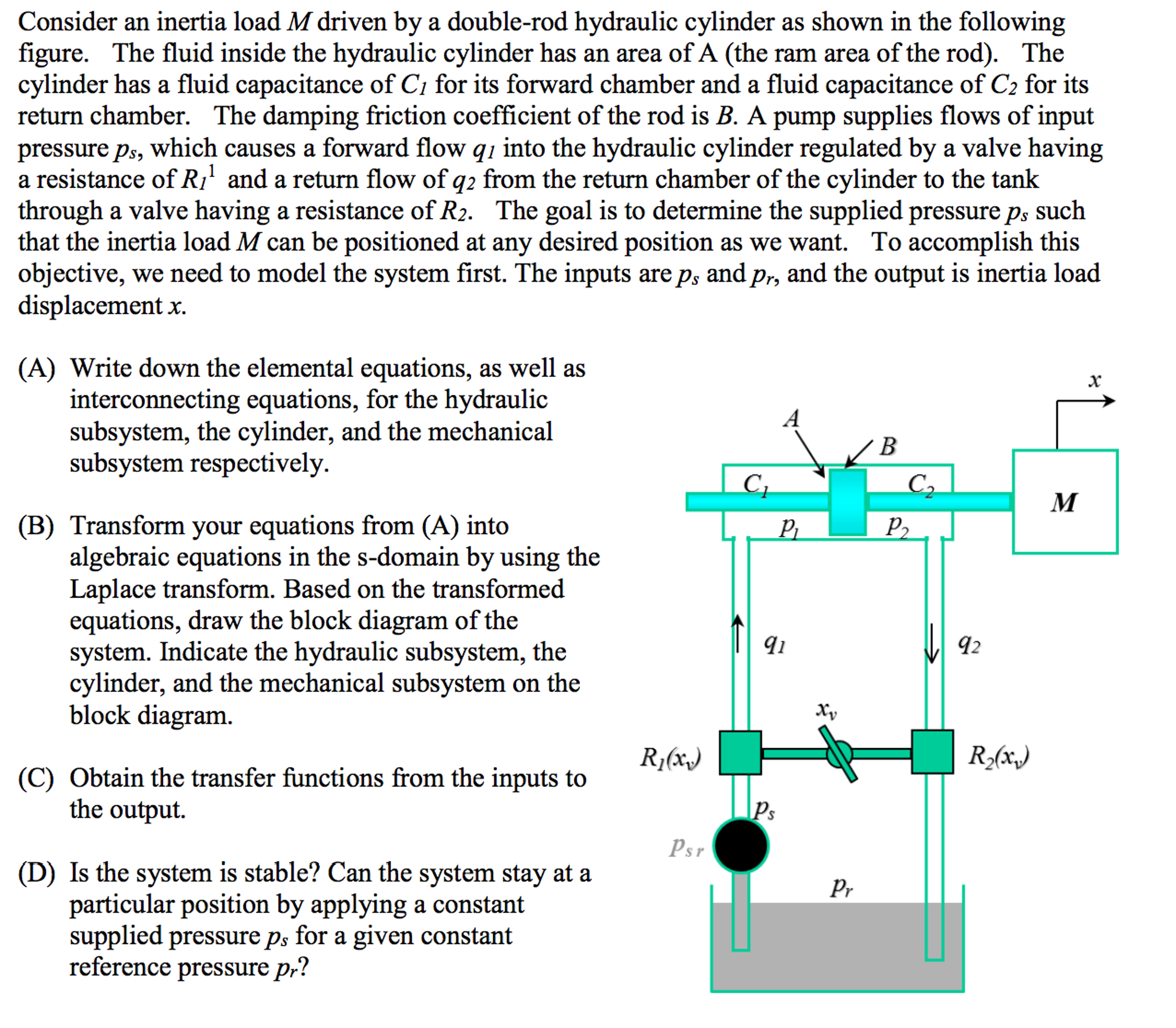 Hydraulic Cylinder Equations Tessshebaylo