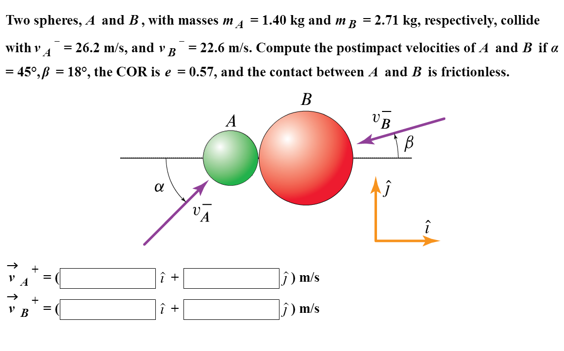 Solved Two Spheres, A And B, With Masses MA=1.40 Kg And | Chegg.com