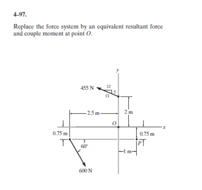 Solved replace the force system by an equivalent resultant | Chegg.com