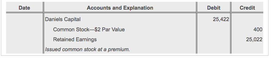 Solved CP13-47 Continuing Problem (book/static) Question | Chegg.com