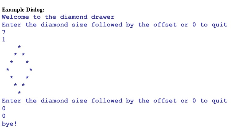 Solved A Diamond Program Objective: Write a class that uses | Chegg.com