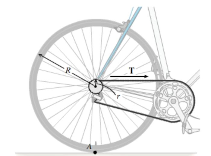 Solved A bicyclist is riding a bicycle on a flat road. | Chegg.com