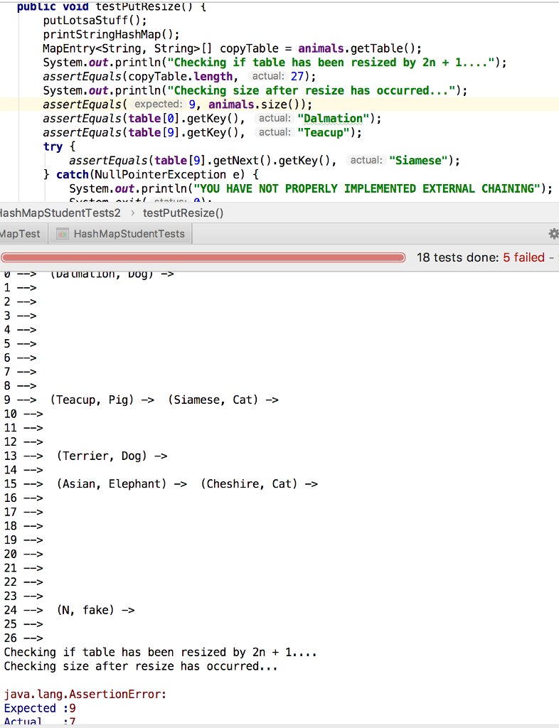 Solved public V put(K key, V value) i == nu throw new | Chegg.com