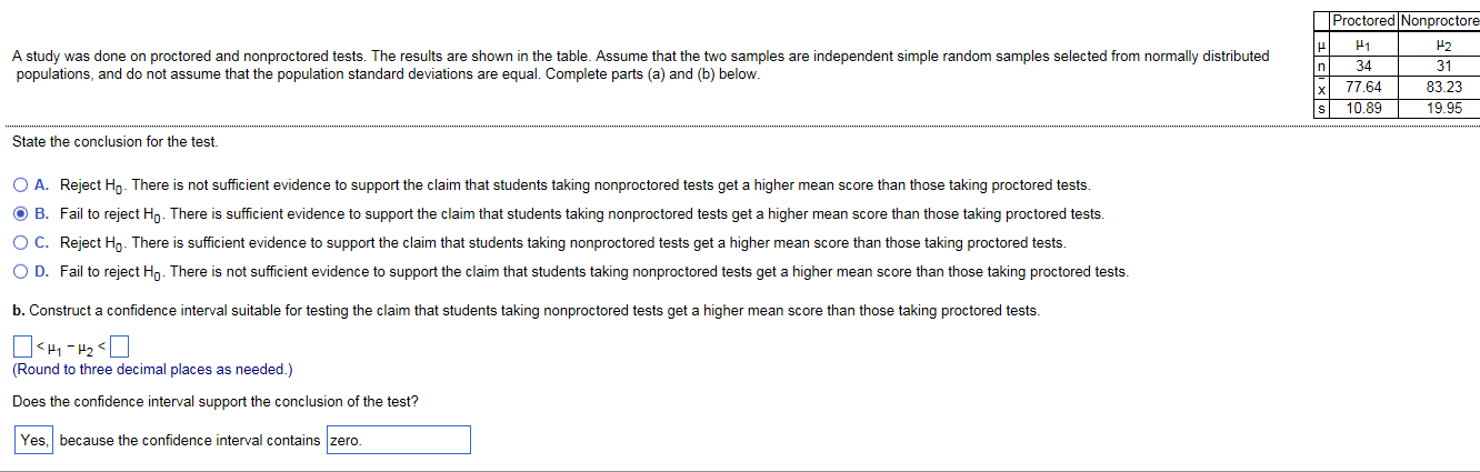 What Does A Proctored Test Mean