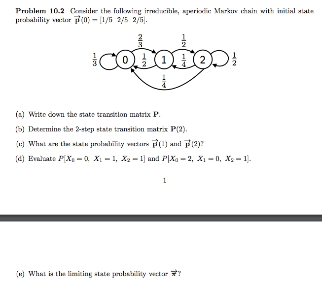 Consider the following irreducible, aperiodic Markov